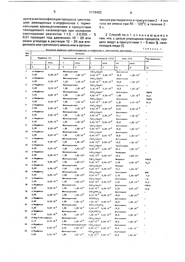 Способ получения 2-фенил-4н-1-бензопиран-4-она и его производных (патент 1719402)