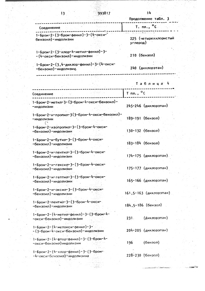 Способ получения производных индолизина (патент 993817)