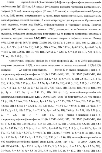Замещенные метил-амины, антагонисты серотониновых 5-ht6 рецепторов, способы получения и применения (патент 2443697)