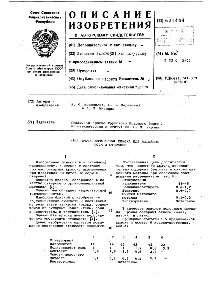 Противопригарная краска для литейных форм и стержней (патент 621444)