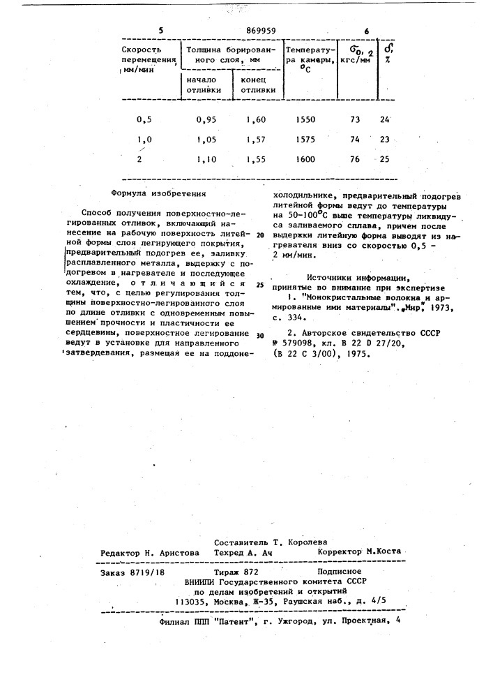 Способ получения поверхностно-легированных отливок (патент 869959)