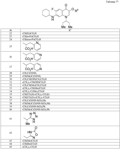 Производное хинолона или его фармацевтически приемлемая соль (патент 2440987)