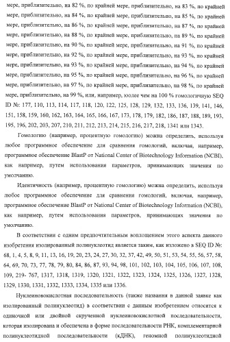 Изолированные полипептиды, кодирующие их полинуклеотиды, экспрессирующие их трансгенные растения и способы их использования (патент 2425151)
