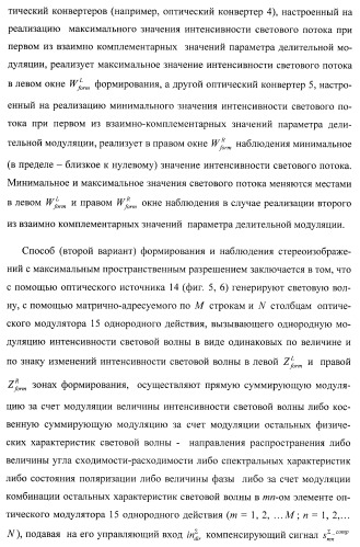 Способ формирования и наблюдения стереоизображений с максимальным пространственным разрешением и устройство для его реализации (варианты) (патент 2408163)
