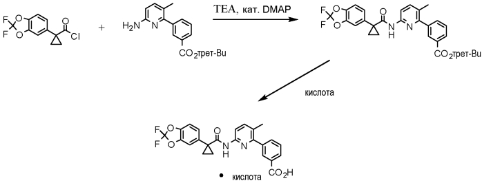 Твердые формы 3-(2, 2-дифторбензо[d][1, 3] диоксол-5-ил)циклопропанкарбоксамидо)-3-метилпиридин-2-ил)бензойной кислоты (патент 2579370)