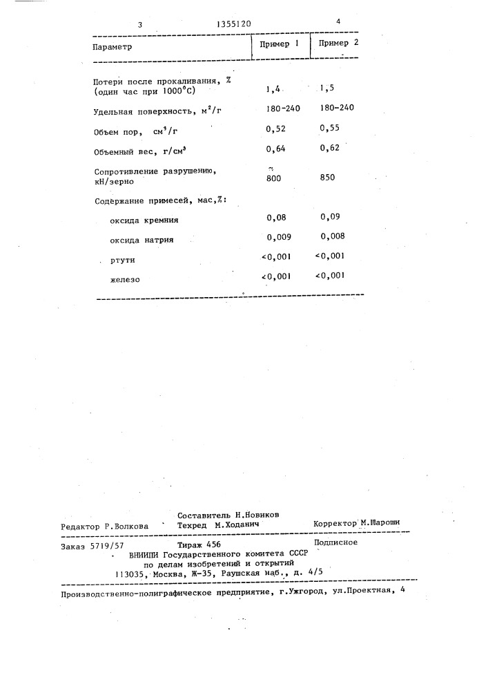 Способ получения активного оксида алюминия (патент 1355120)