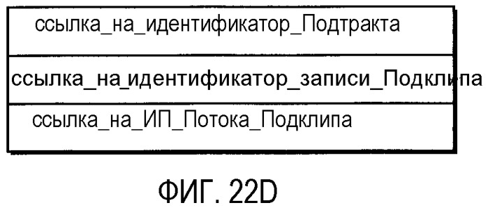 Носитель записи, устройство воспроизведения и способы записи и воспроизведения (патент 2393556)