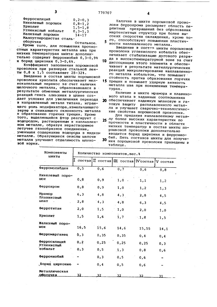 Состав порошковой проволоки (патент 770707)