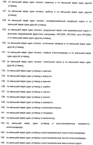 Композиция интенсивного подсластителя с фитостерином и подслащенные ею композиции (патент 2417033)