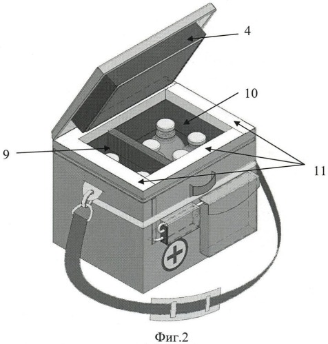 Термоконтейнер с автоматическим поддержанием температуры инфузионных растворов (патент 2487687)