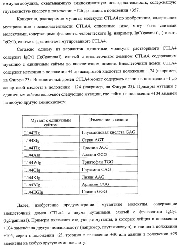 Способ лечения сердечно-сосудистого заболевания с применением растворимого ctla4 (патент 2353384)