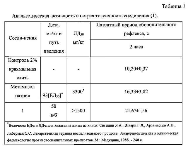 4,4,4-трихлор-1-(4-хлорфенил)бутан-1,3-дион, обладающий анальгетической и противомикробной активностями (патент 2582236)