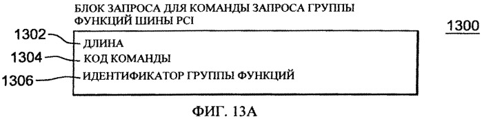 Преобразование инициируемого сообщениями прерывания в уведомление о генерированном адаптером ввода-вывода событии (патент 2546561)