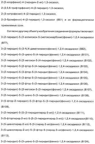 Гетерополициклическое соединение, фармацевтическая композиция, обладающая антагонистической активностью в отношении метаботропных глютаматных рецепторов mglur группы i (патент 2319701)