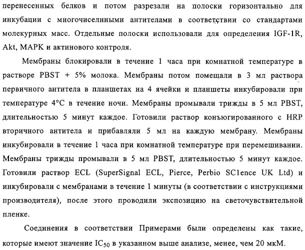 Производные пиримидина в качестве модуляторов рецептора инсулинподобного фактора роста 1 (igf-1), фармацевтическая композиция, способы получения (варианты) и применение (патент 2317291)