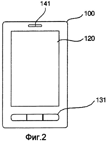 Мобильный терминал связи и способ его работы (патент 2451393)