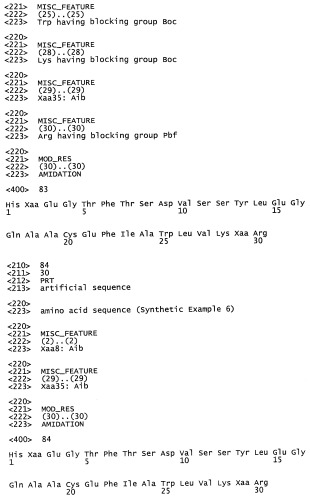 Гликозилированный пептид glp-1 (патент 2543157)