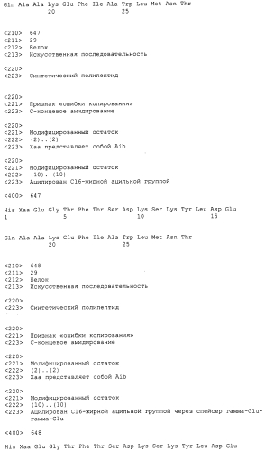 Основанные на амидах пролекарства пептидов глюкагонового надсемейства (патент 2550696)