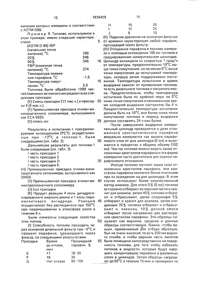 Топливная композиция (патент 1836409)