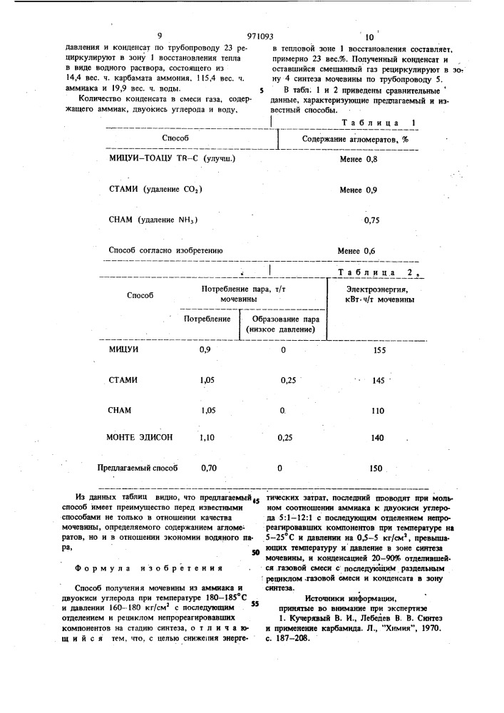 Способ получения мочевины (патент 971093)