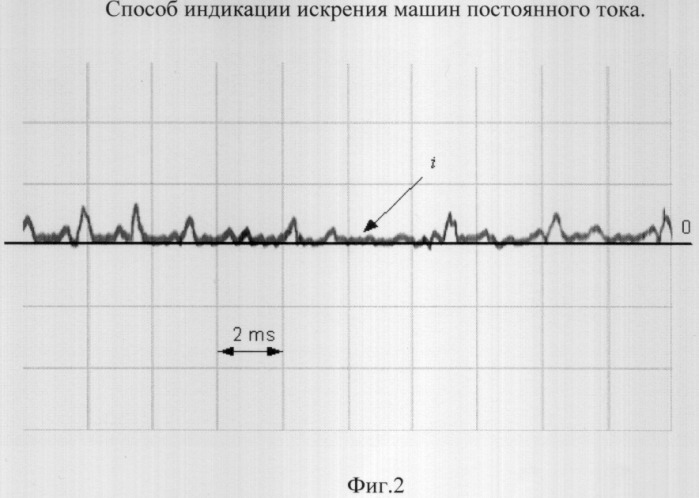 Способ индикации искрения машин постоянного тока (патент 2303272)