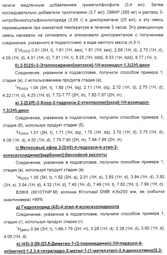 Тиенопиримидиндионы и их применение в модулировании аутоиммунного заболевания (патент 2331647)
