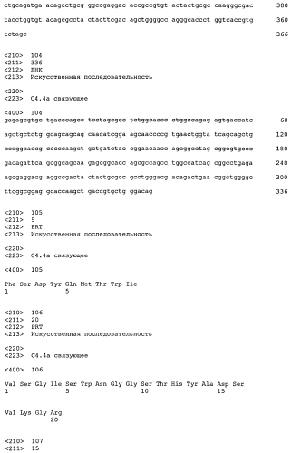 Анти-с4.4а антитела и их применение (патент 2577977)