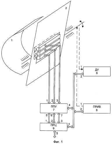 Комбинированная моноимпульсная антенна кассегрена с возбуждением от фазированной антенной решетки (патент 2461928)