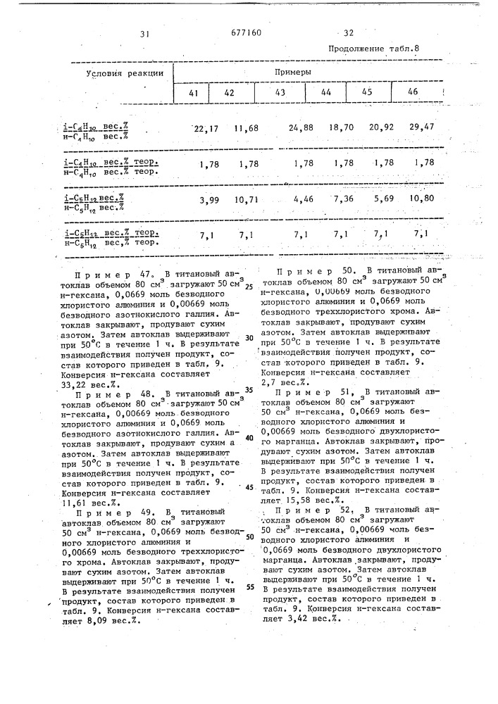 Катализатор для получения изопарафинов (патент 677160)