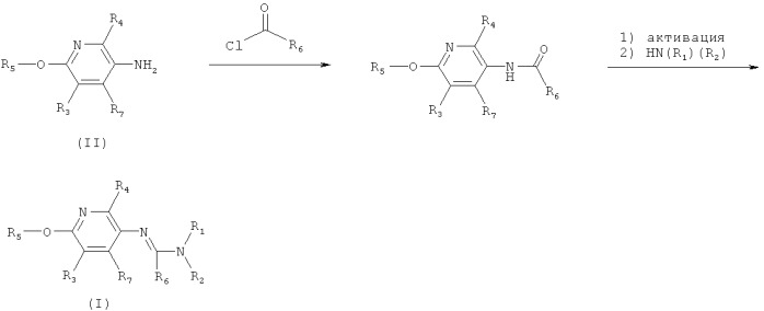 Производные иминопиридина и их применение в качестве микробиоцидов (патент 2532135)