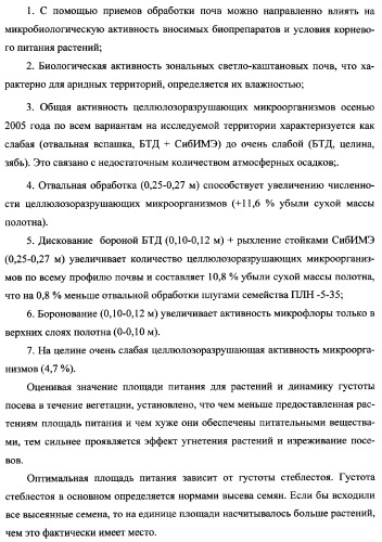 Способ возделывания яровой пшеницы предпочтительно в зоне светло-каштановых почв нижнего поволжья (варианты) (патент 2348137)