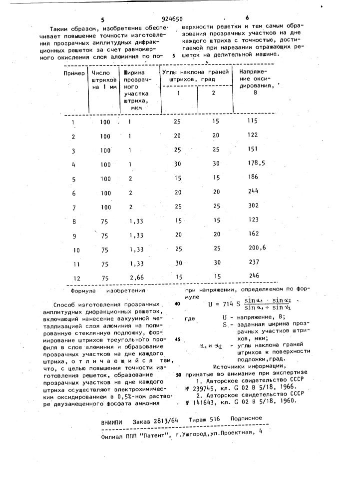 Способ изготовления прозрачных амплитудных дифракционных решеток (патент 924650)