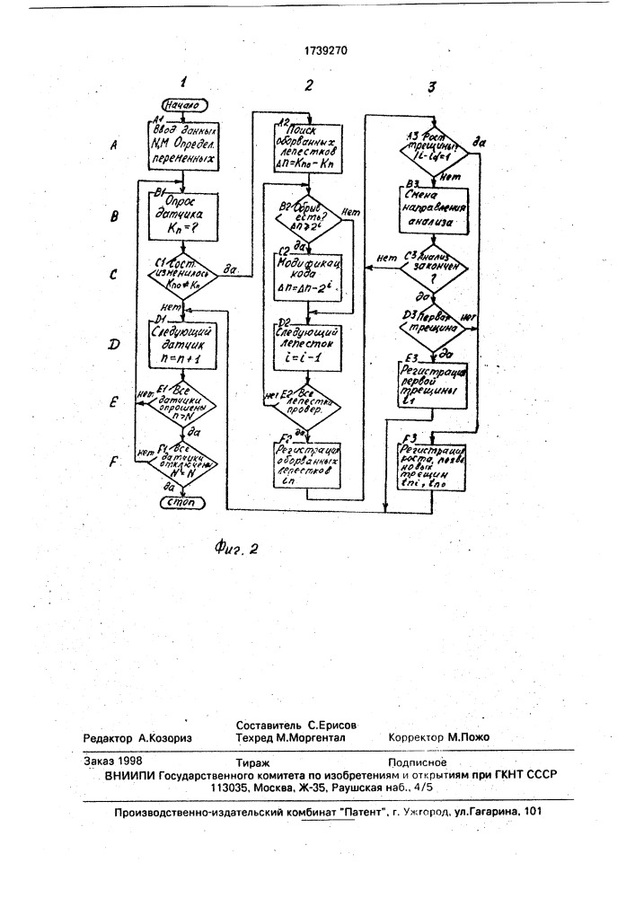 Способ обнаружения появления и развития трещин (патент 1739270)