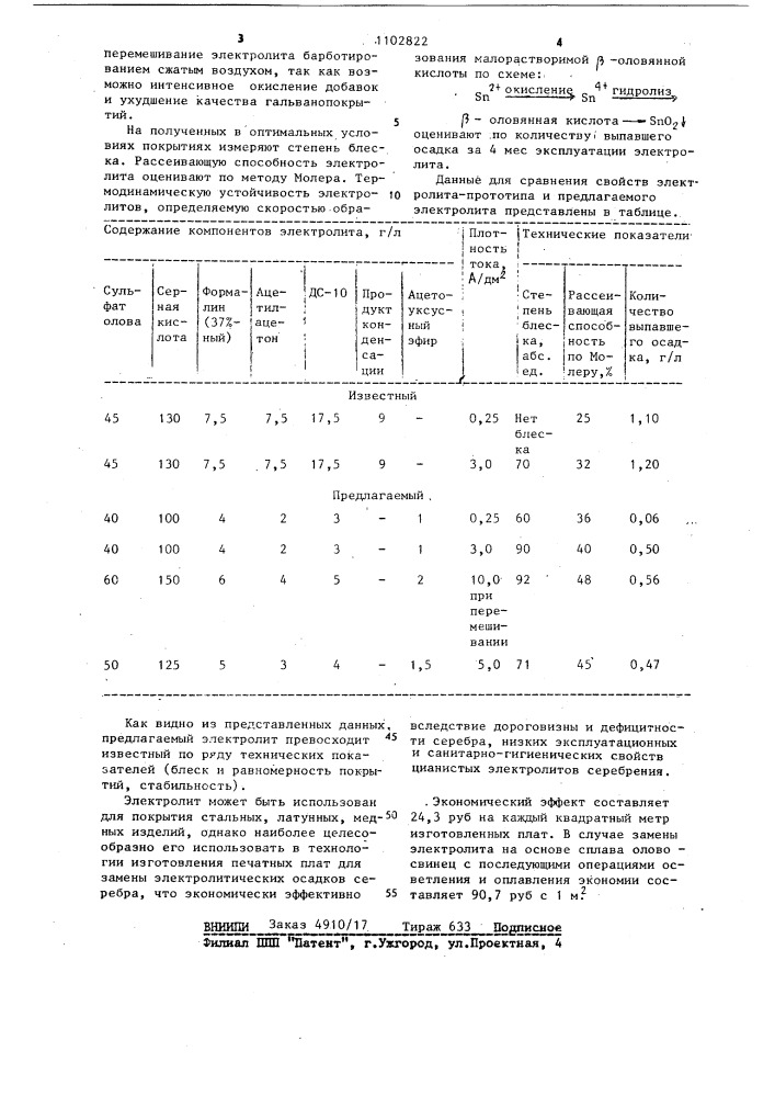Электролит для осаждения блестящих покрытий оловом (патент 1102822)
