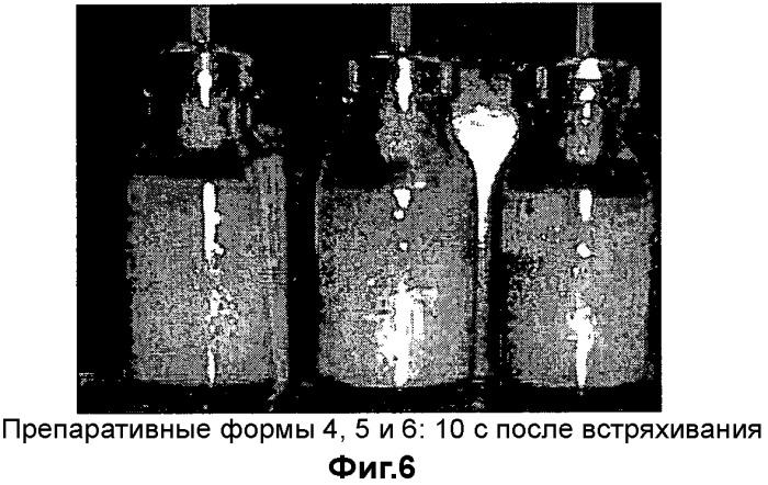 Композиции для лечения болезни паркинсона (патент 2484823)