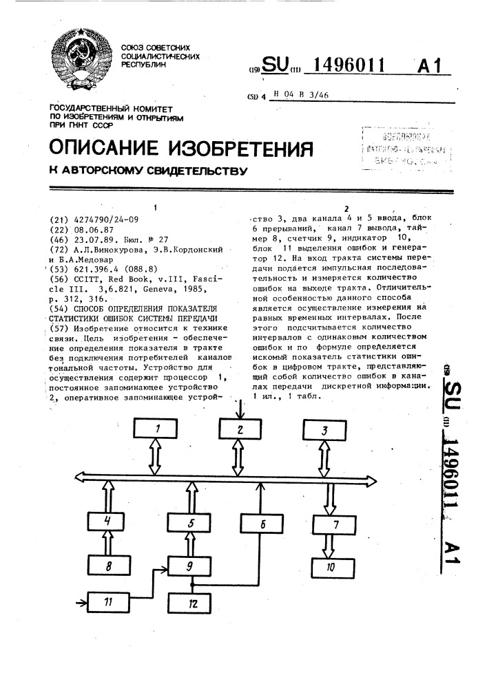 Способ определения показателя статистики ошибок системы передачи (патент 1496011)