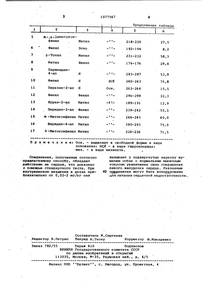 Способ получения производных 2(1н)-пиридинона или их солей (патент 1077567)