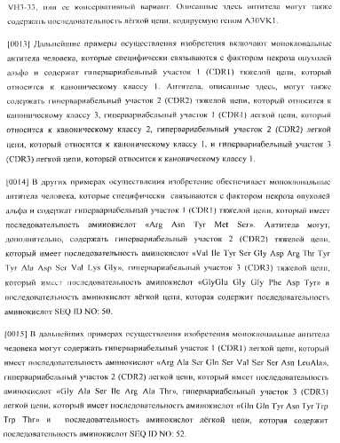 Антитела, специфичные к фактору некроза опухолей, и их применение (патент 2377253)