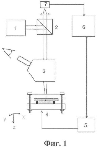 Раствор для лазерно-индуцированной металлизации диэлектриков и способ лазерно-индуцированной металлизации диэлектриков с его использованием (патент 2462537)
