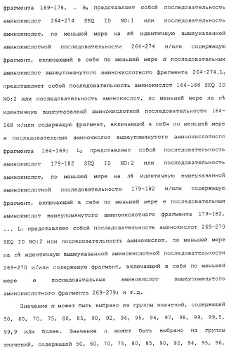 Химерные, гибридные и тандемные полипептиды менингококкового белка nmb1870 (патент 2431671)