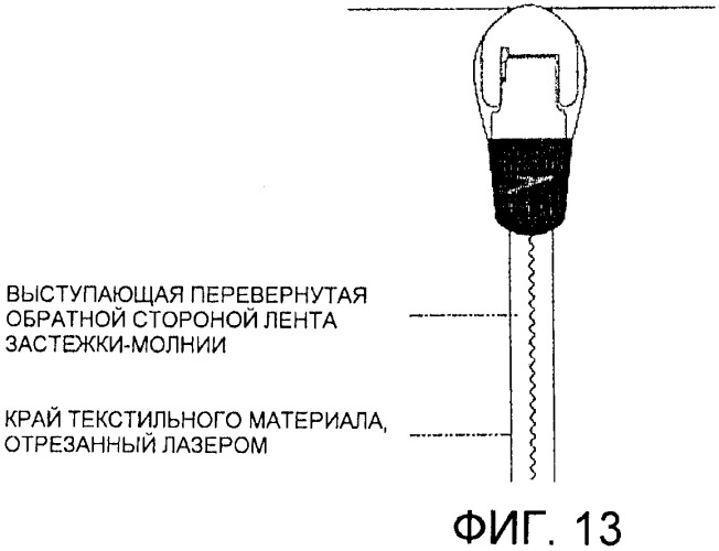 Предметы одежды (патент 2481776)