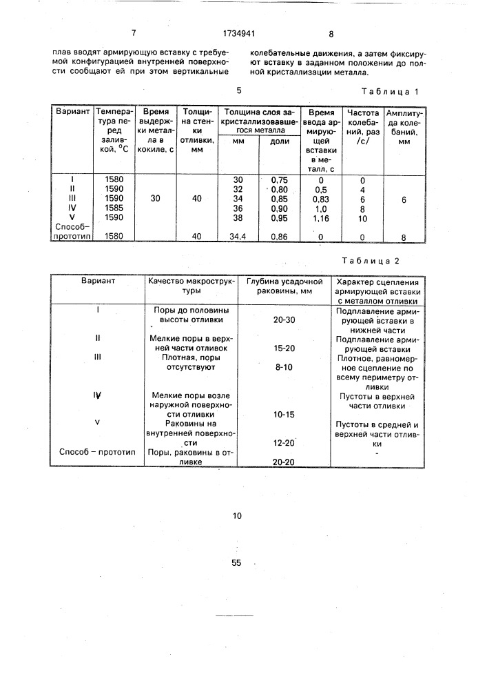 Способ получения отливок (патент 1734941)