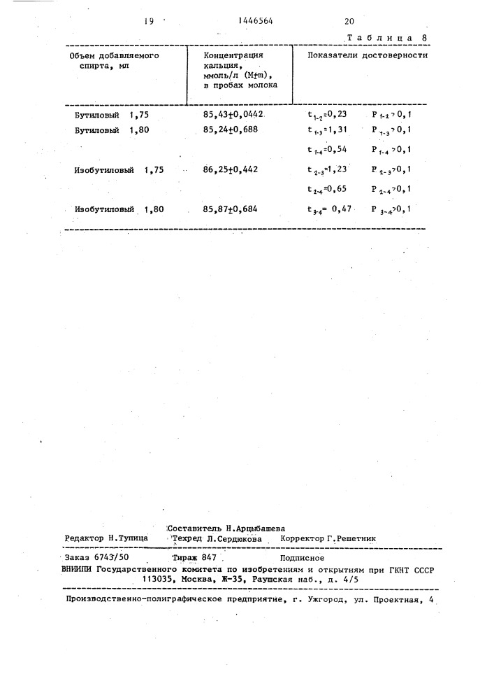 Способ определения кальция в биологической жидкости (патент 1446564)