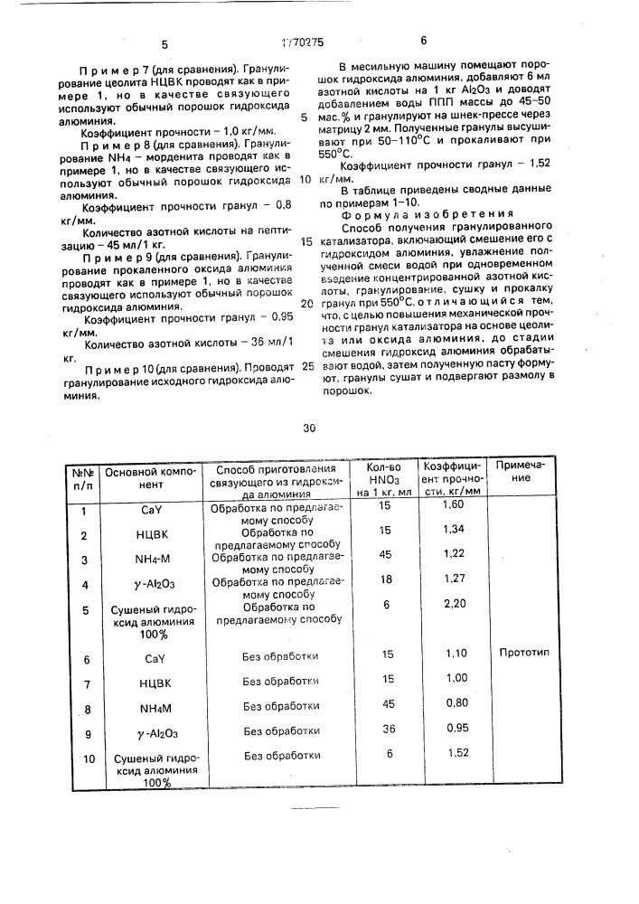 Способ получения гранулированного катализатора (патент 1770275)