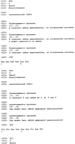 Связывающие полипептиды и их применения (патент 2470941)