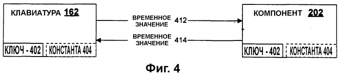 Безопасная связь с клавиатурой или родственным устройством (патент 2371756)