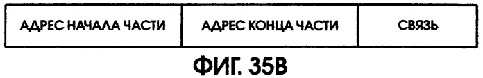 Способ воспроизведения и способ доступа к данным (патент 2311693)