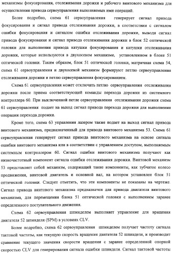 Дисковый носитель записи, способ записи и устройство привода диска (патент 2316828)