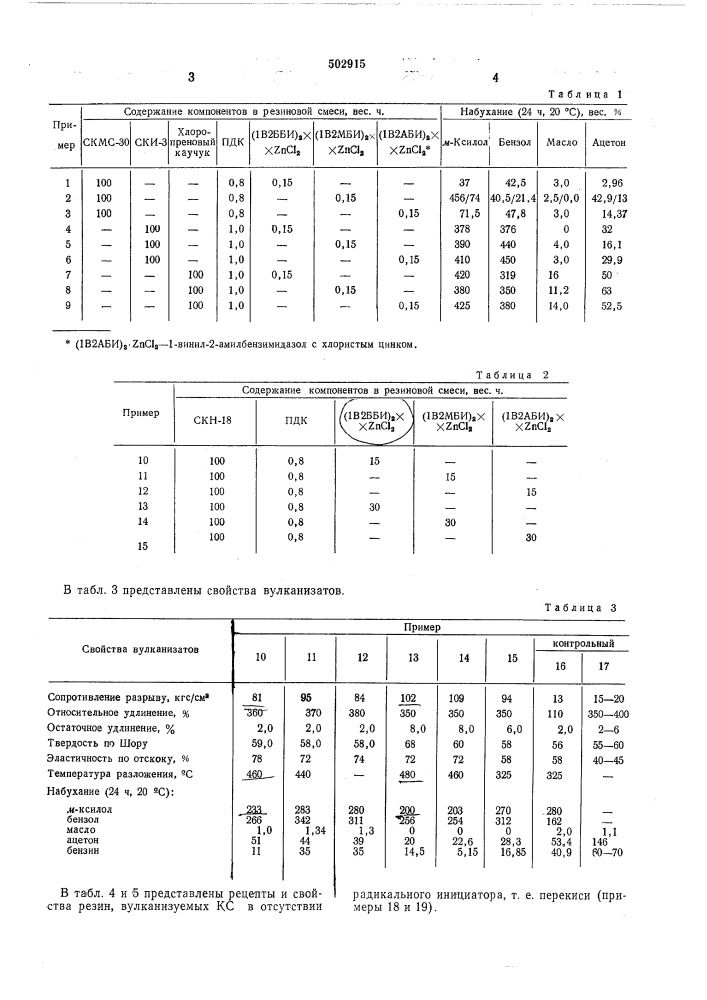 Резиновая смесь на основе ненасыщенного каучука (патент 502915)