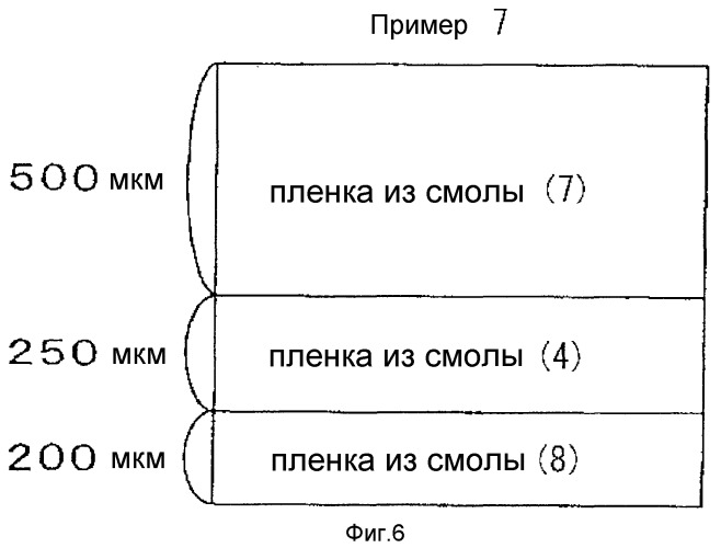 Многослойное стекло и прослаивающая пленка для многослойных стекол (патент 2351481)